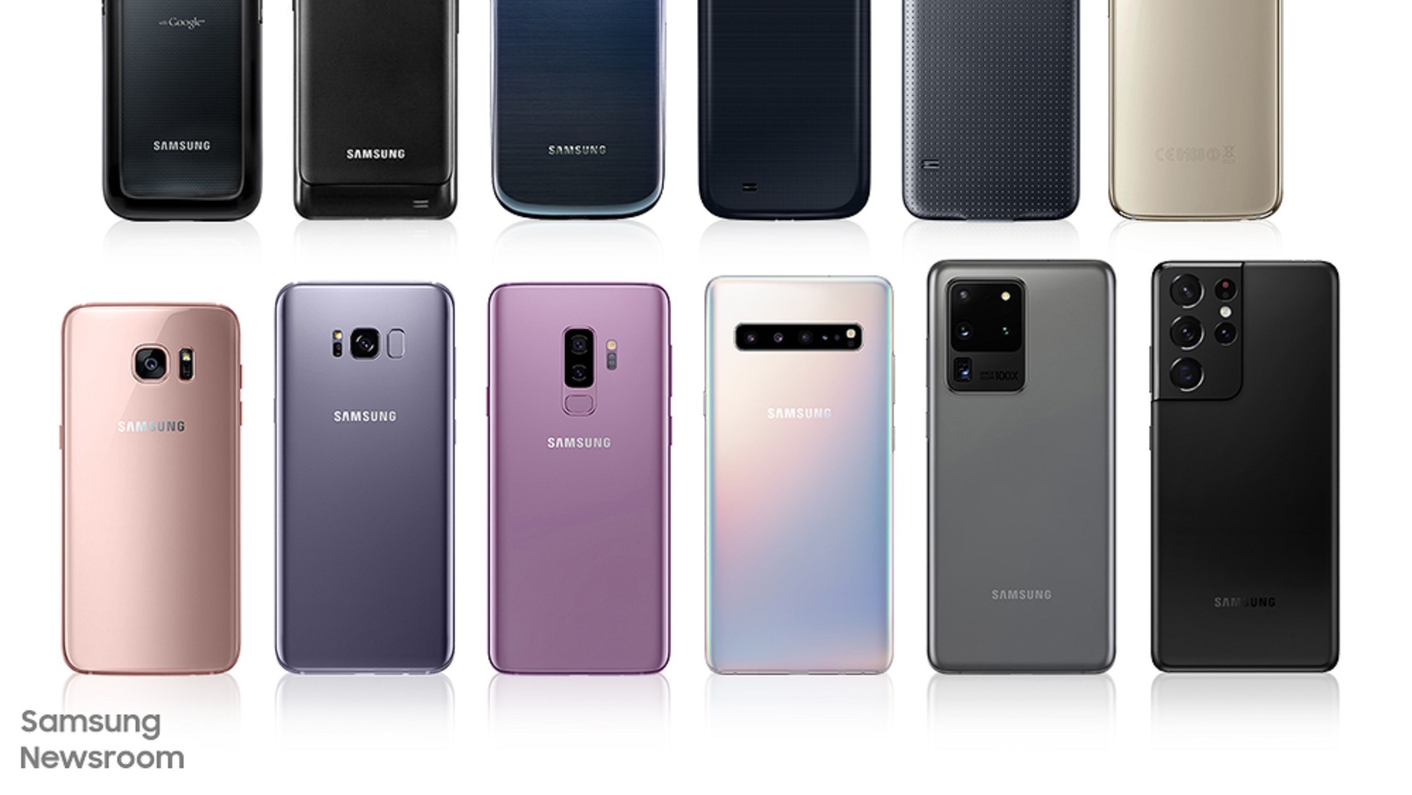 Самсунг s21 год. Самсунг галакси с 21. Смартфон Samsung Galaxy s21. Самсунг галакси s линейка смартфонов. Samsung Galaxy s22 Series.