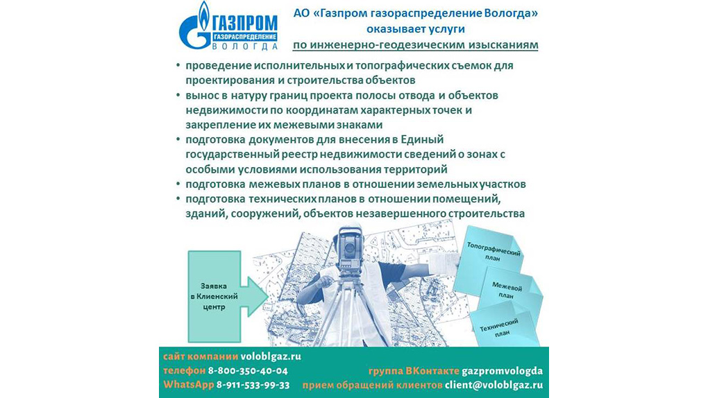 Специалисты вологодского Газпрома подготовили более 250 топографических .