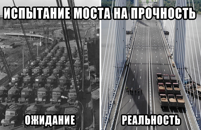 «Испытание