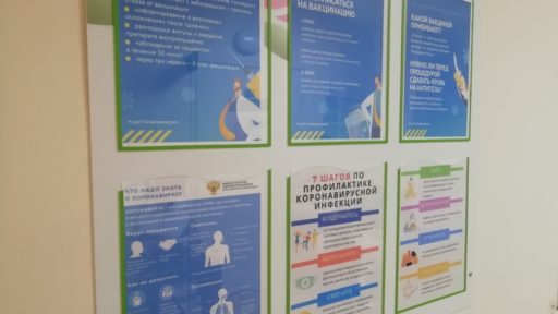 Основные рекомендации многие не выполняют