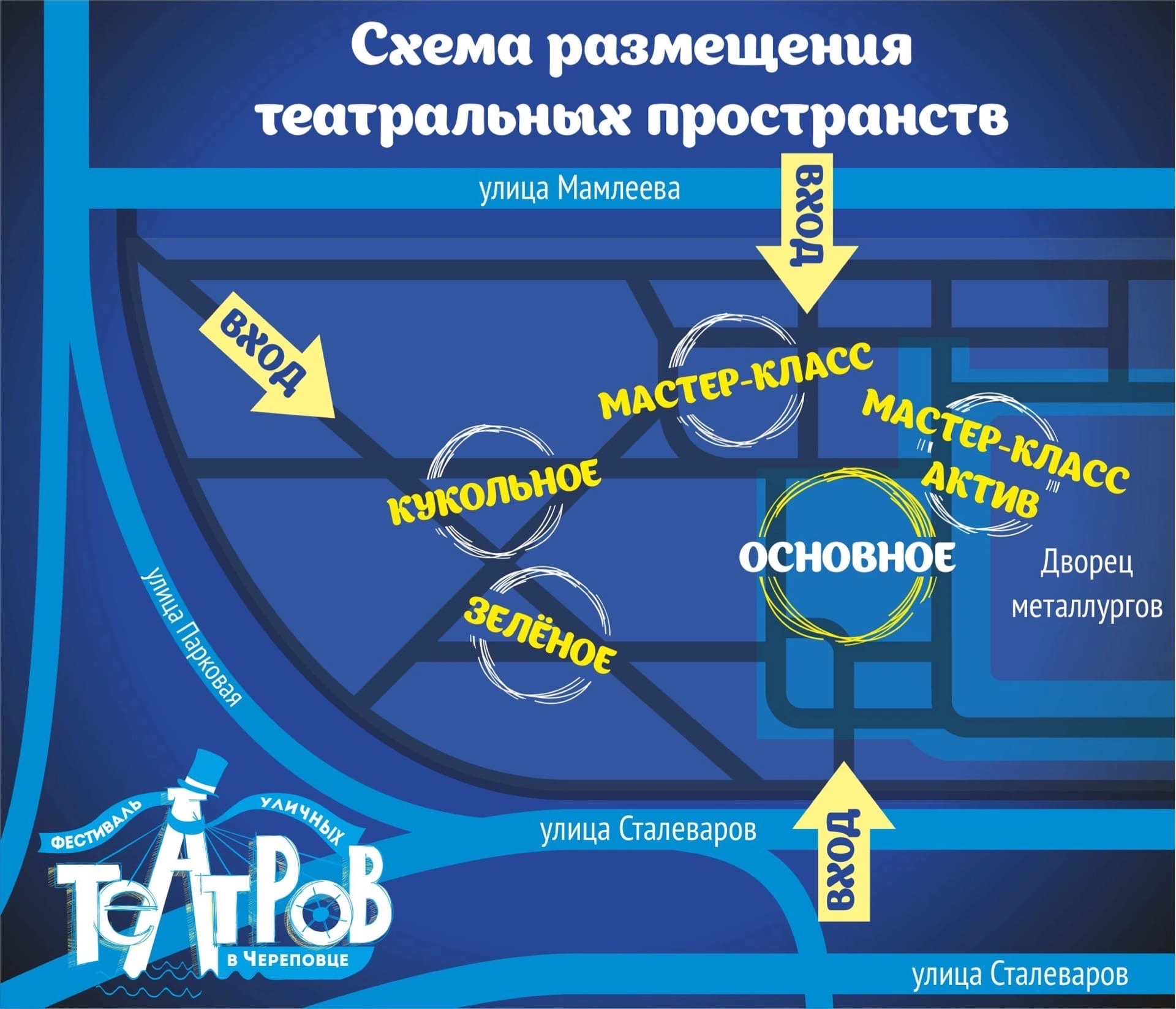 «Размещение