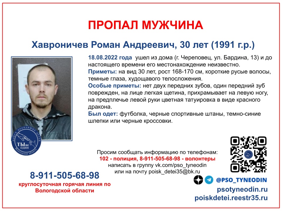 Роман Хавроничев Роман Хавроничев
