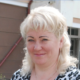 Елена Волкова