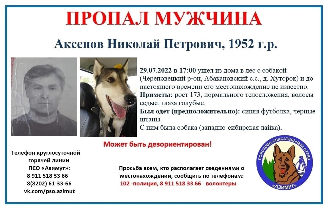Ориентировка Ориентировка