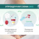 Схема ЭКО