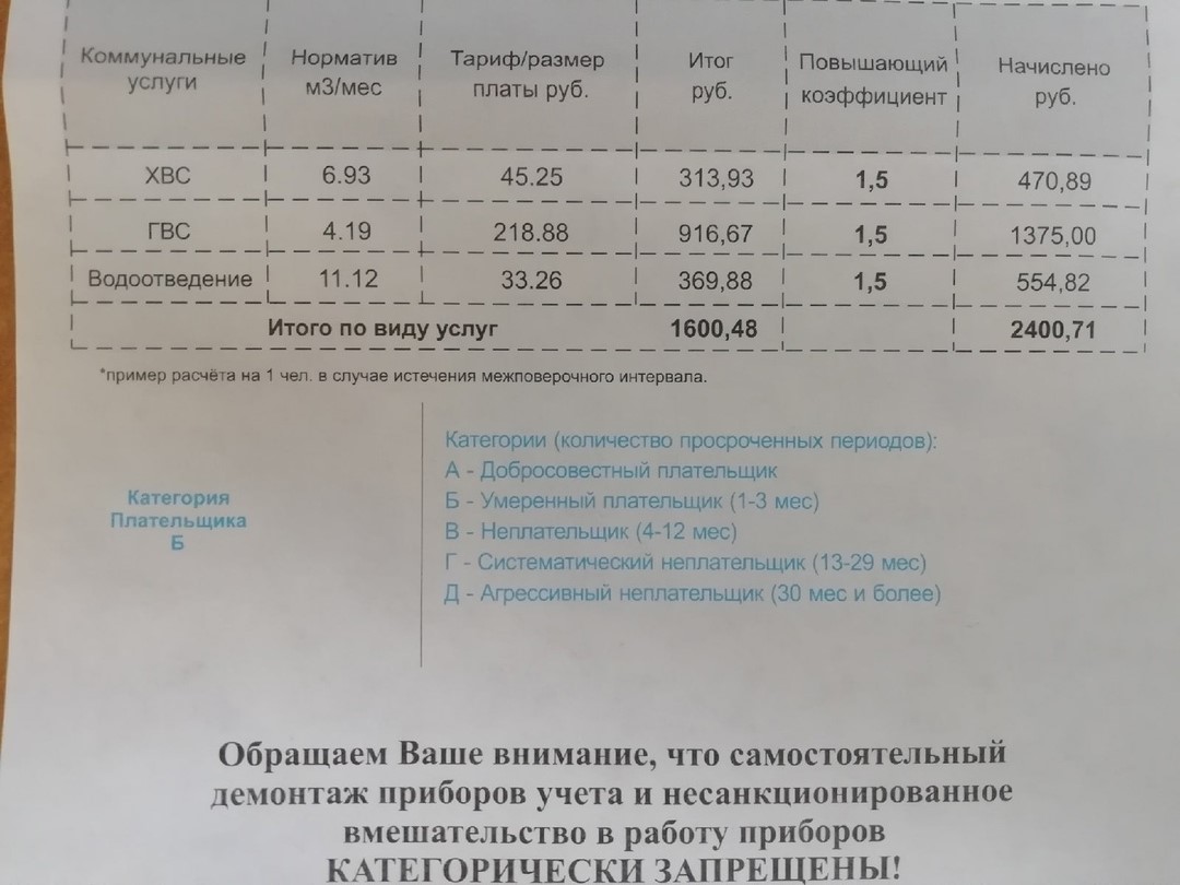 Таблица расчетов - не для слабонервных