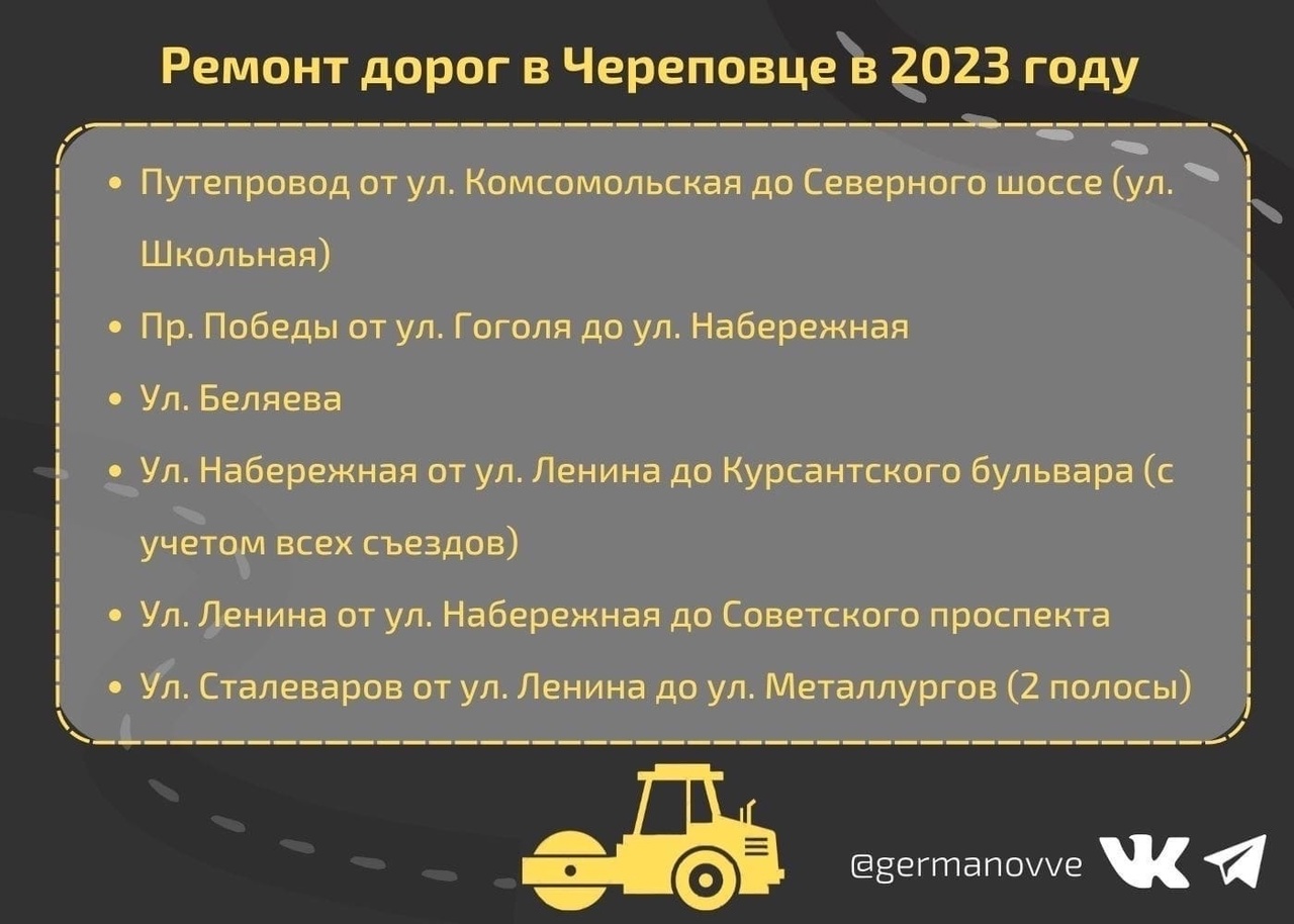 «Список