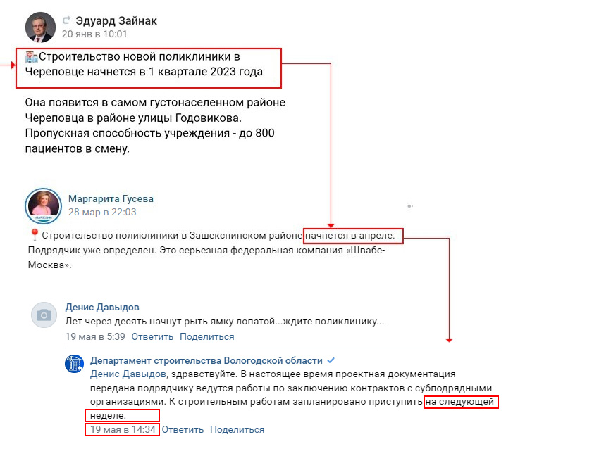 «Этапы