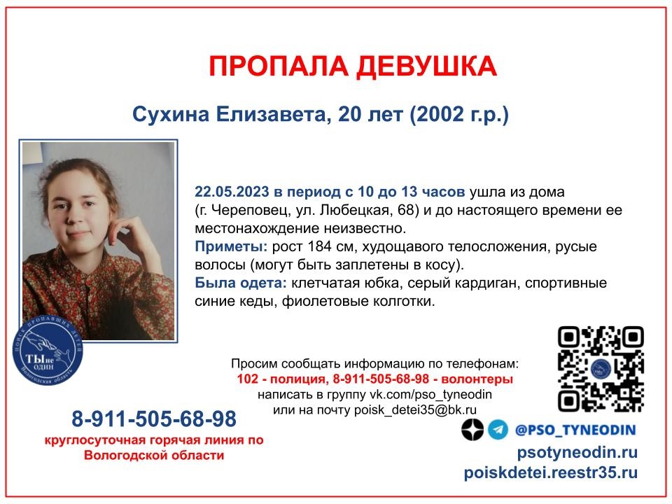 Ориентировка Ориентировка