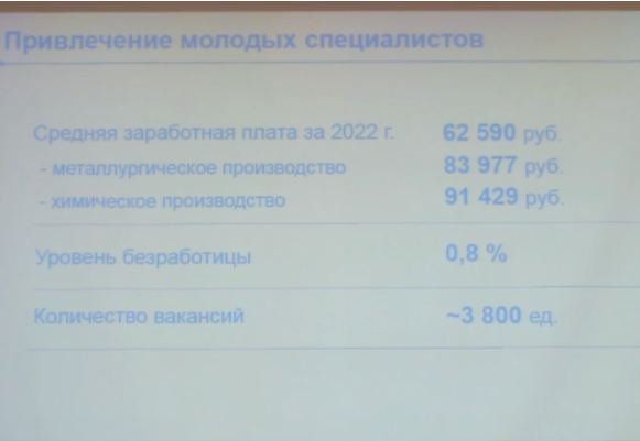 «Зарплата»