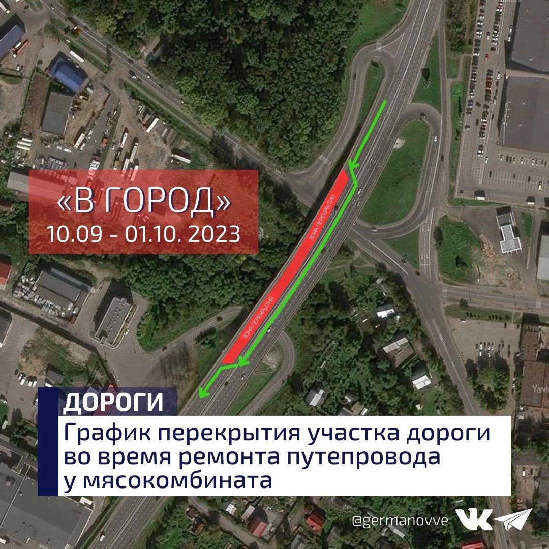 «Направление