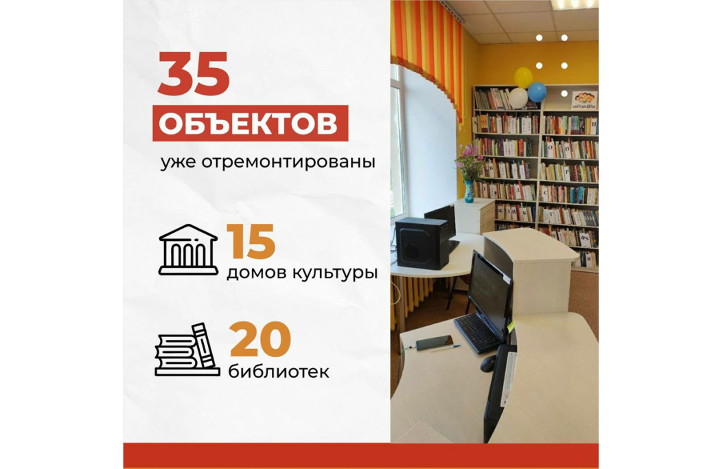 «Обновленная