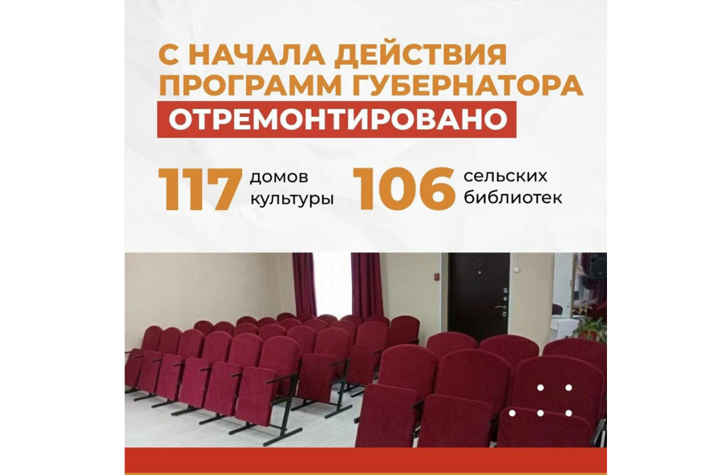 «Обновленный