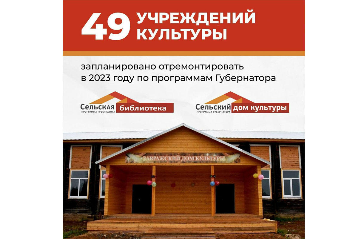 Программа обновления сельских учреждений культуры будет продолжена Программа обновления сельских учреждений культуры будет продолжена