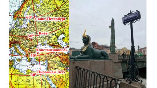 русский египет пулковский меридиан