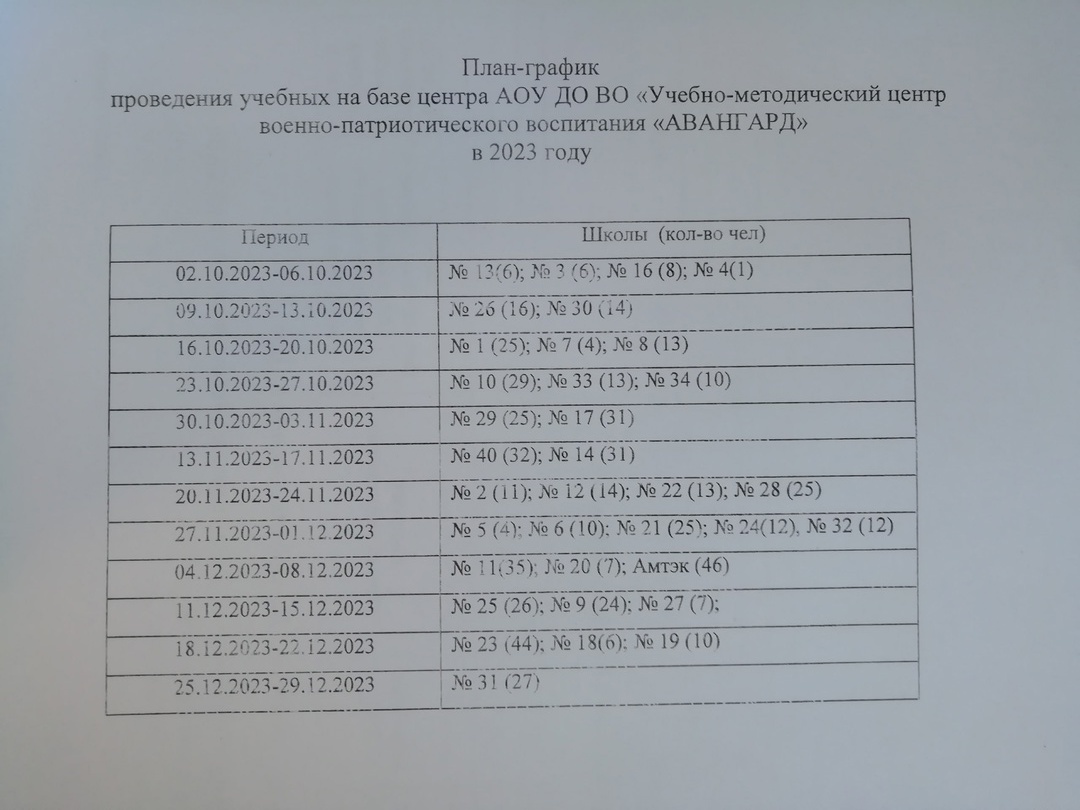 «График»