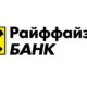 Raiffeisen_Bank