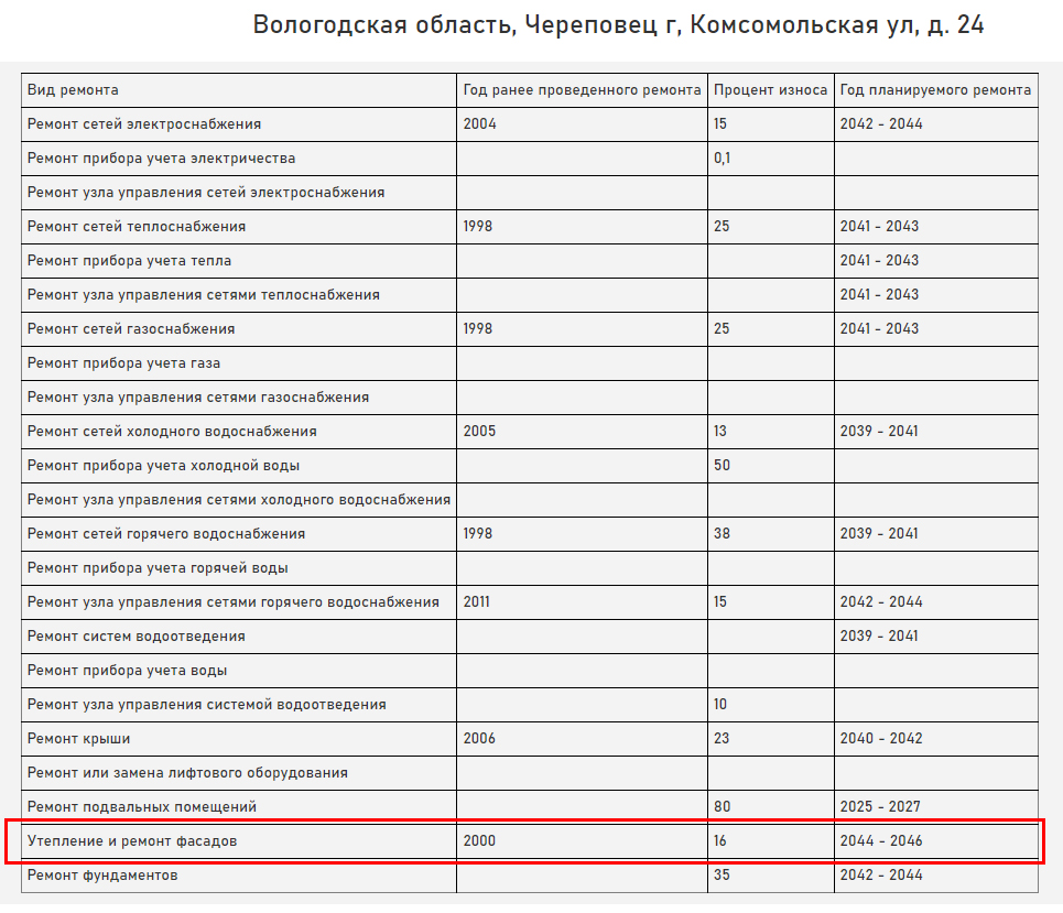 «Информация