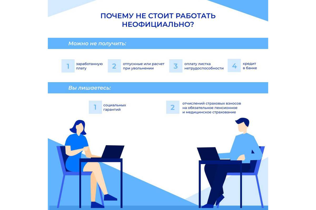 Последствия теневой занятости Последствия теневой занятости