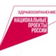 Нацпроект Здравоохранение