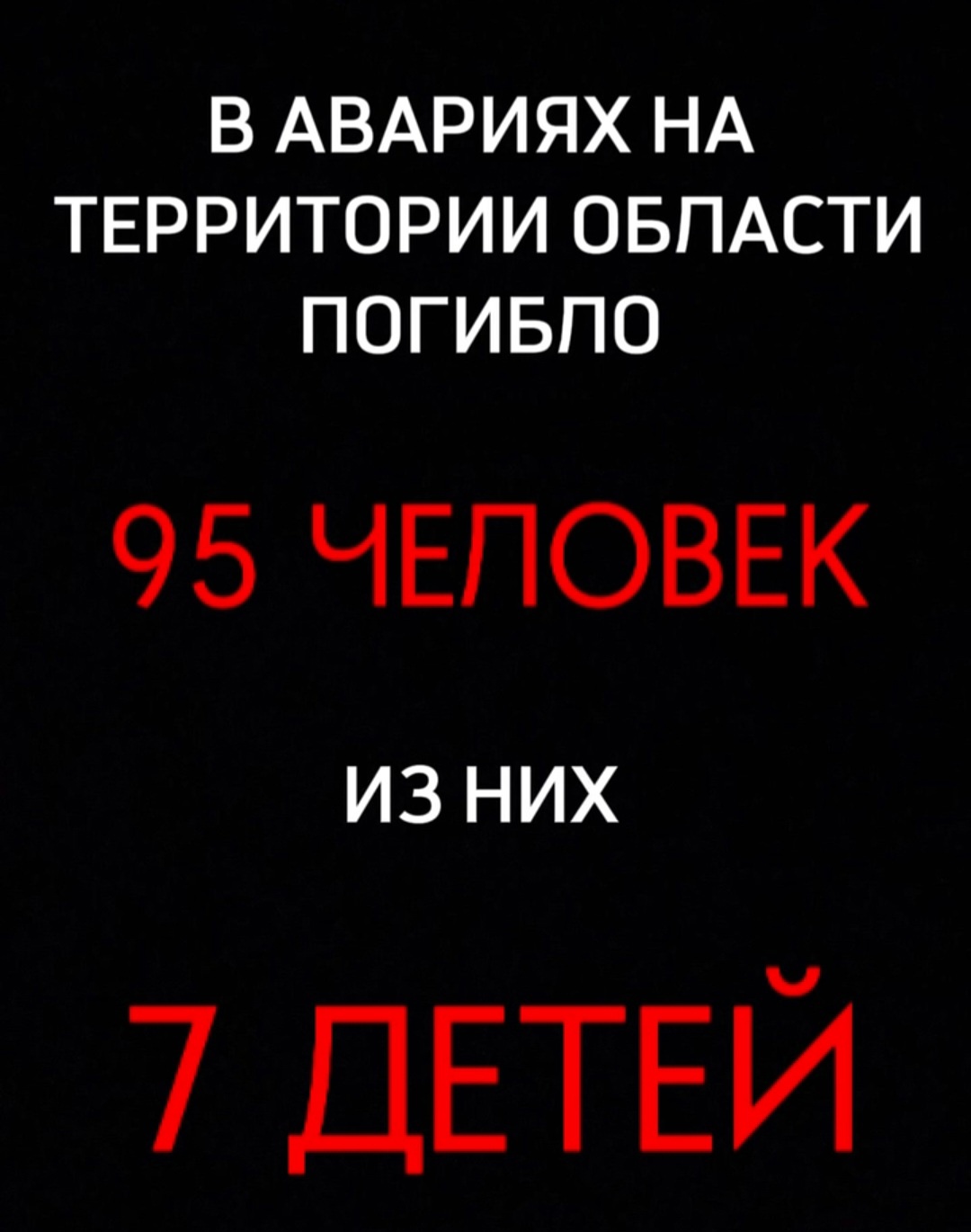 «Статистика»