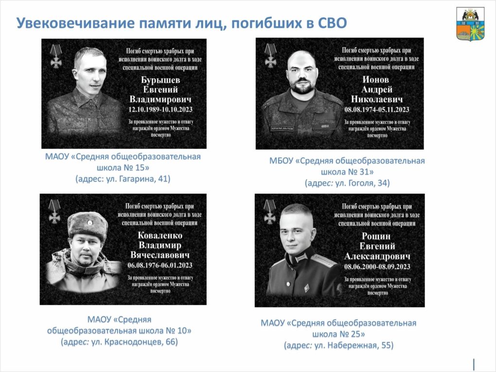 Макеты досок Макеты досок