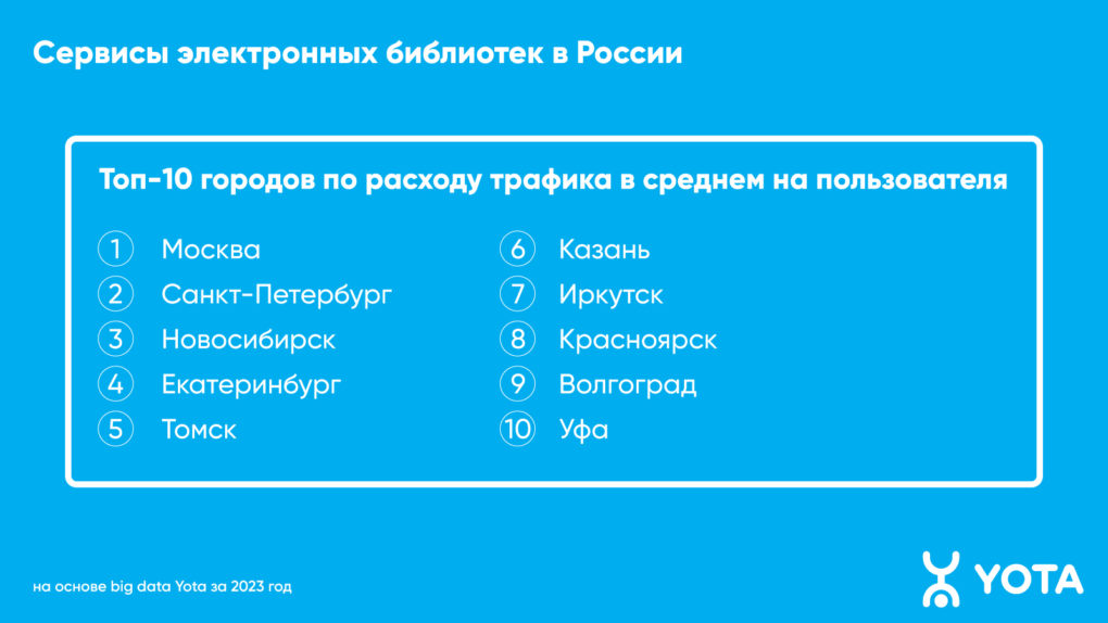 «Сервисы