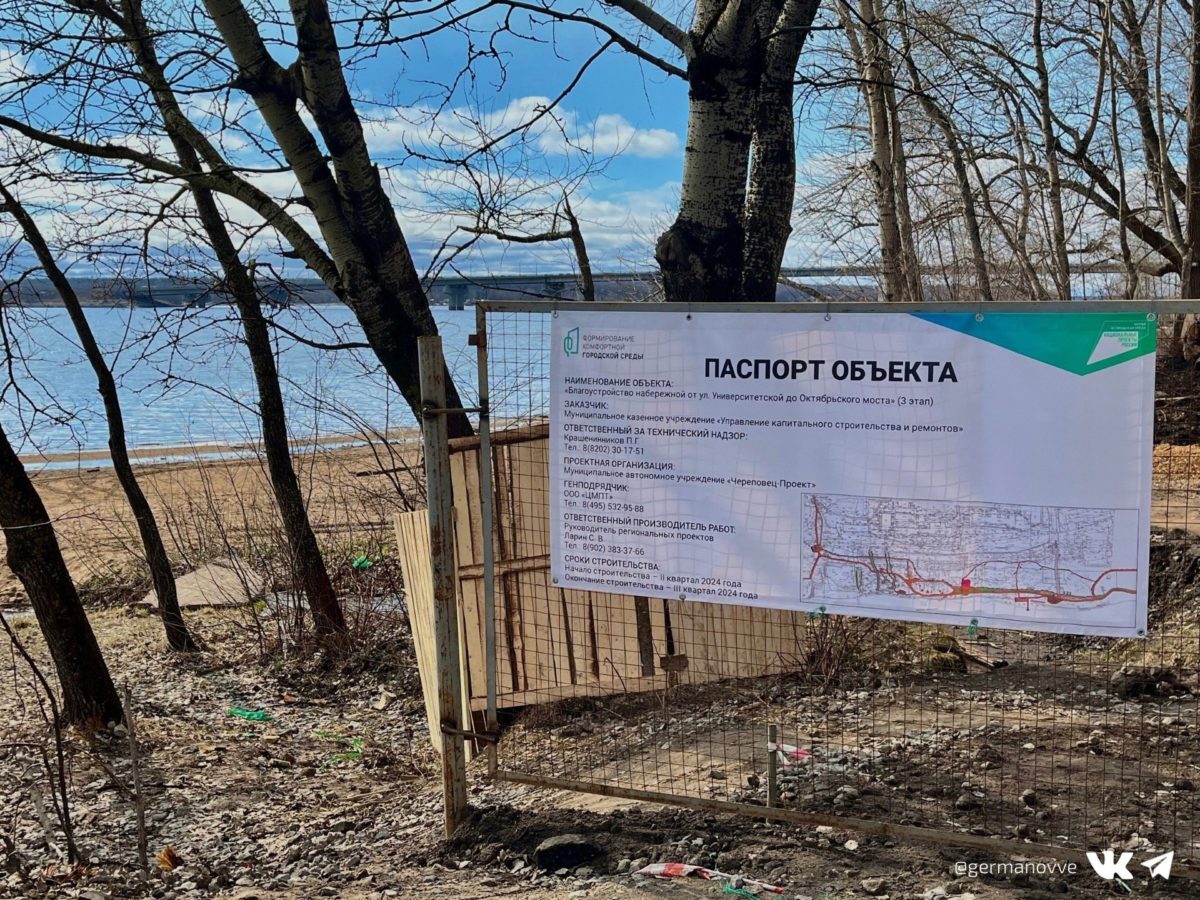 Паспорт Паспорт