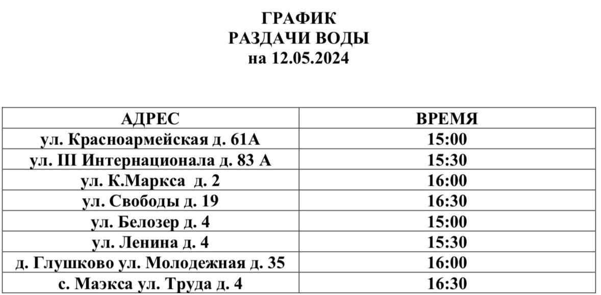 График График