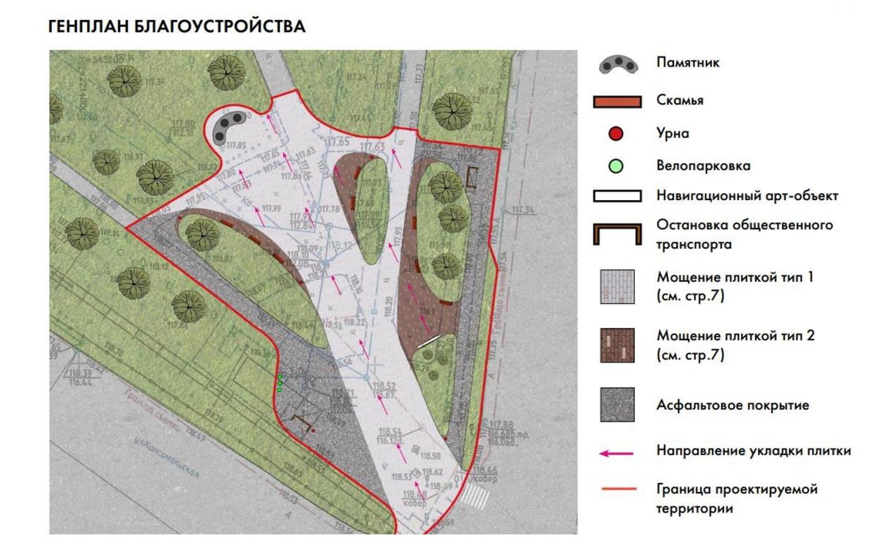 План реконструкции План реконструкции