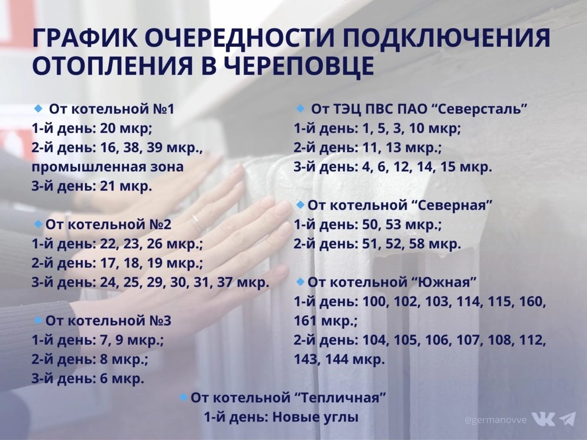 «График»