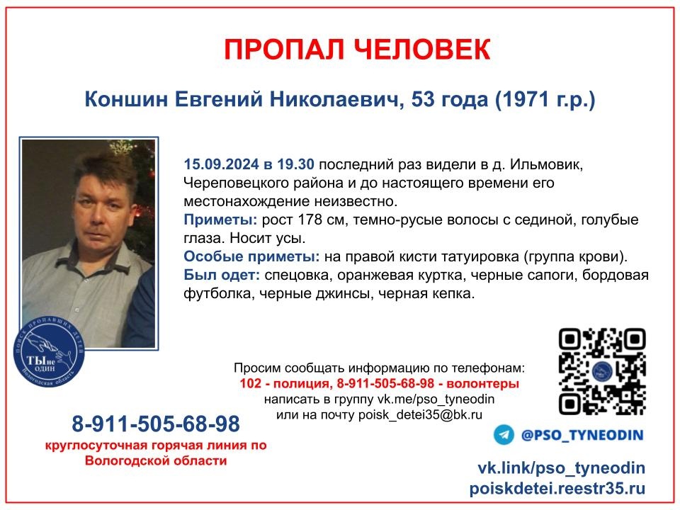 Ориентировка Ориентировка