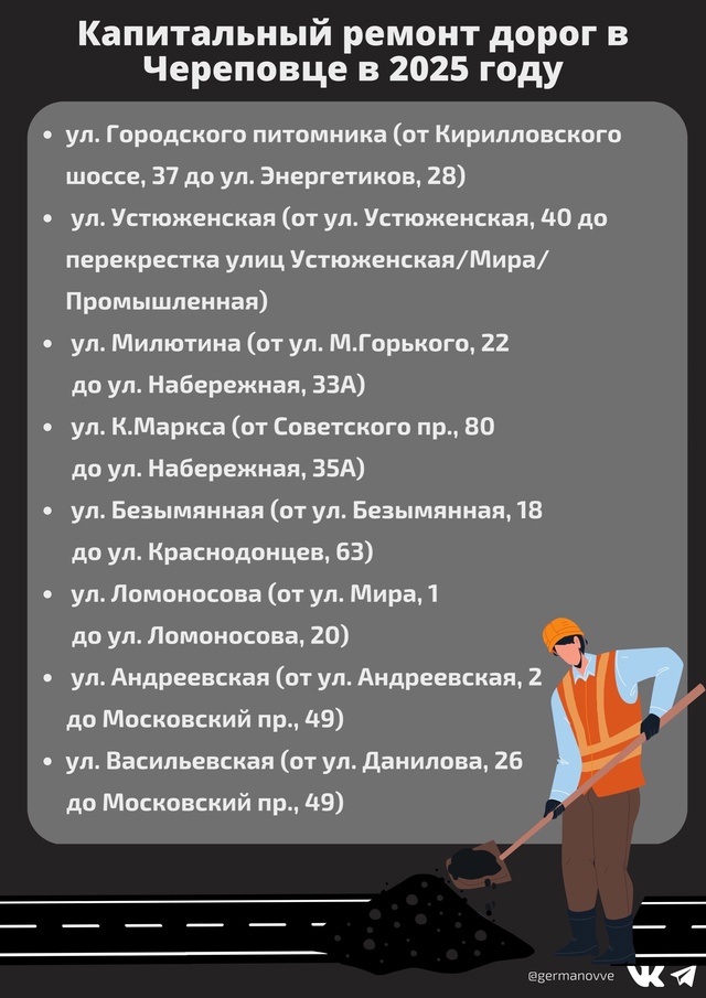 «список»