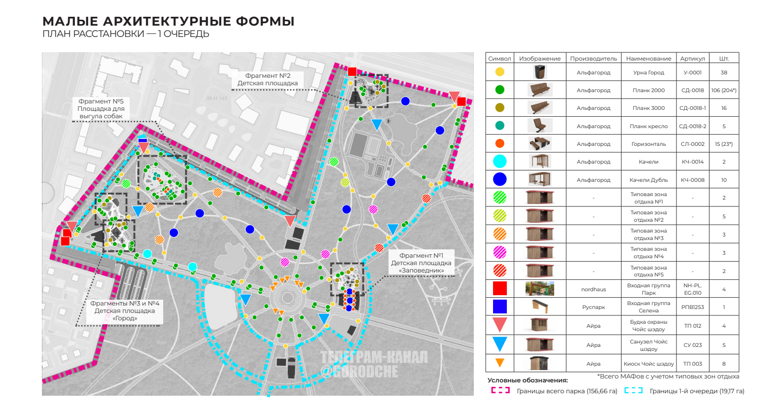 «Первая