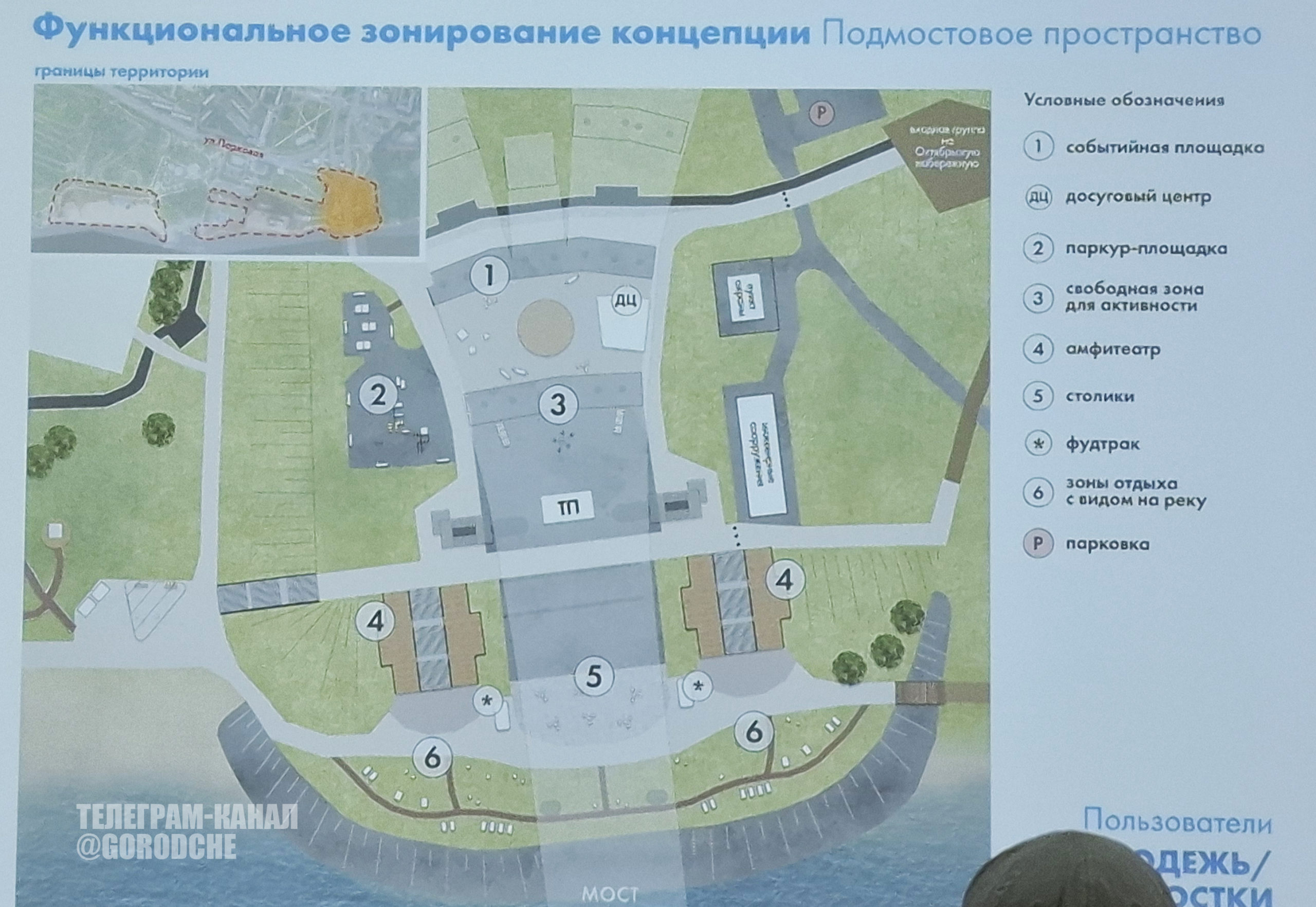 «Молодежное
