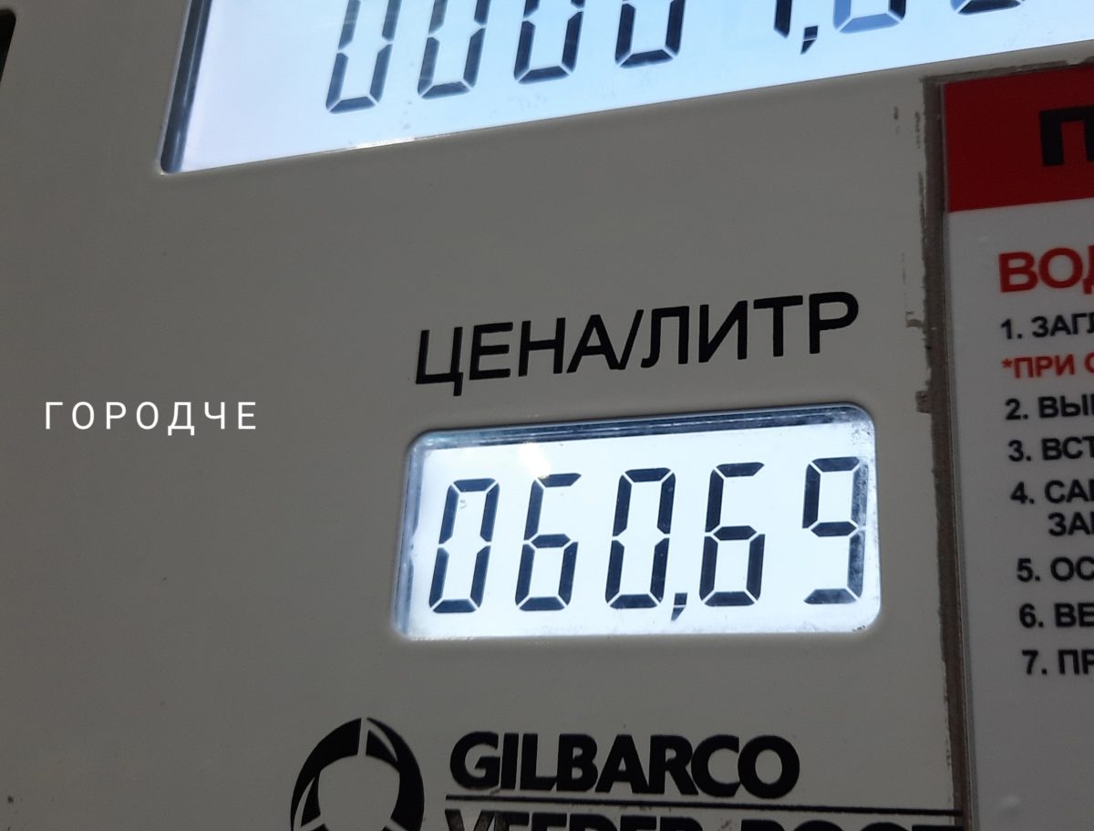 Бензин - цены осени 2024