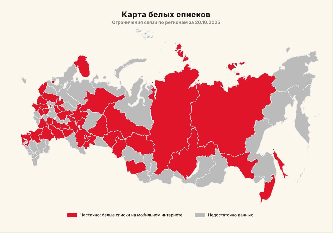 Карта белых списков Карта белых списков