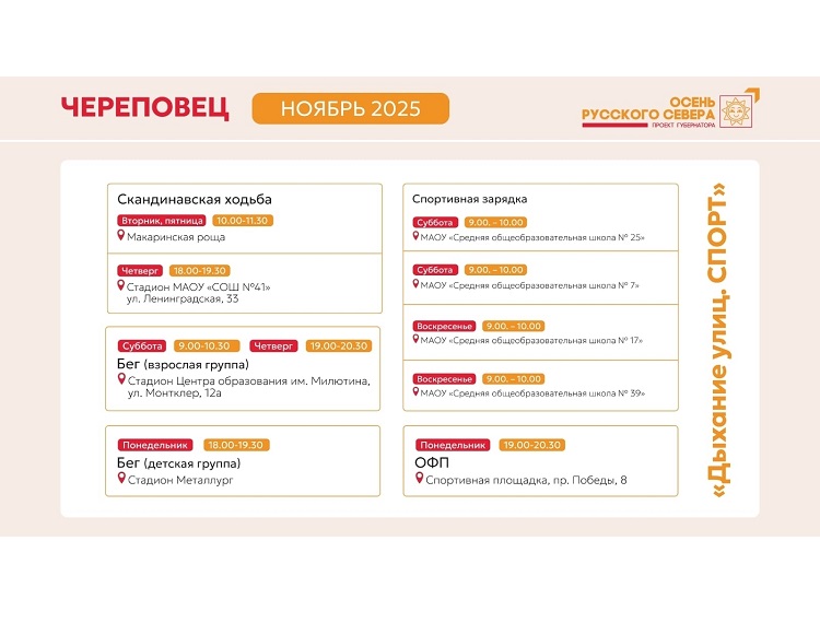 Бесплатные тренировки для череповчан