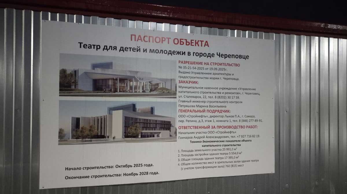 В Череповце началось строительство театра для детей и молодежи