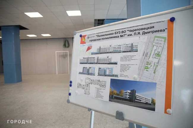 «Строительство