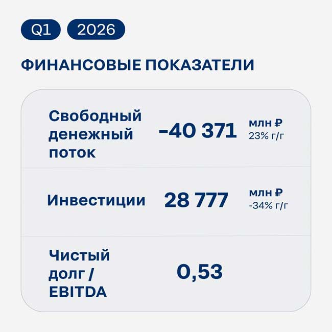 «Северсталь» сокращает инвестиции и отказывается от дивидендов на фоне спада спроса