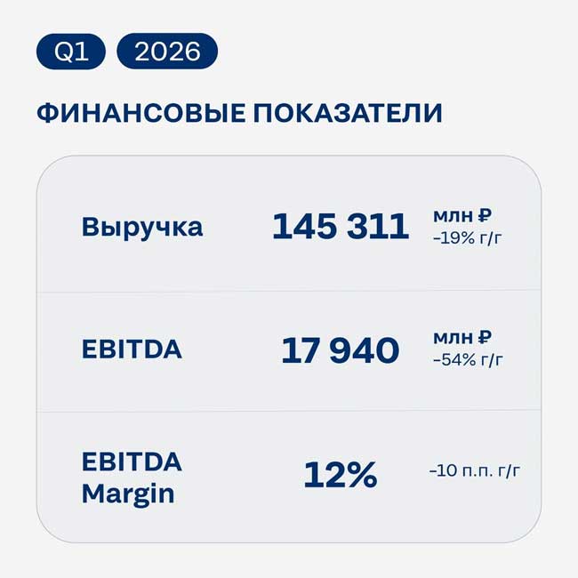 «Северсталь» сокращает инвестиции и отказывается от дивидендов на фоне спада спроса