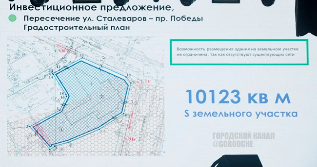 В Череповце могут снести долгострой «Череповец-Сити» ради нового жилого комплекса или гостиницы