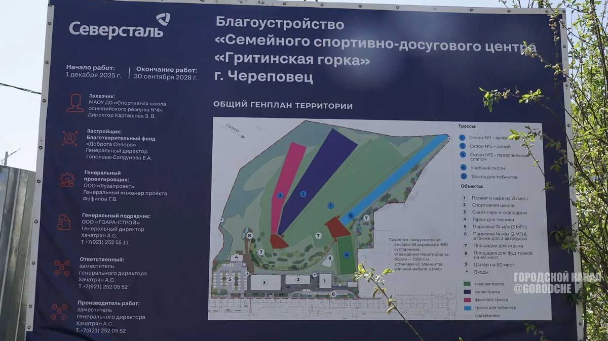 На Гритинской горке продолжается строительство крупного спортивного комплекса