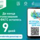 До завершения голосования за благоустройство Череповца осталась неделя