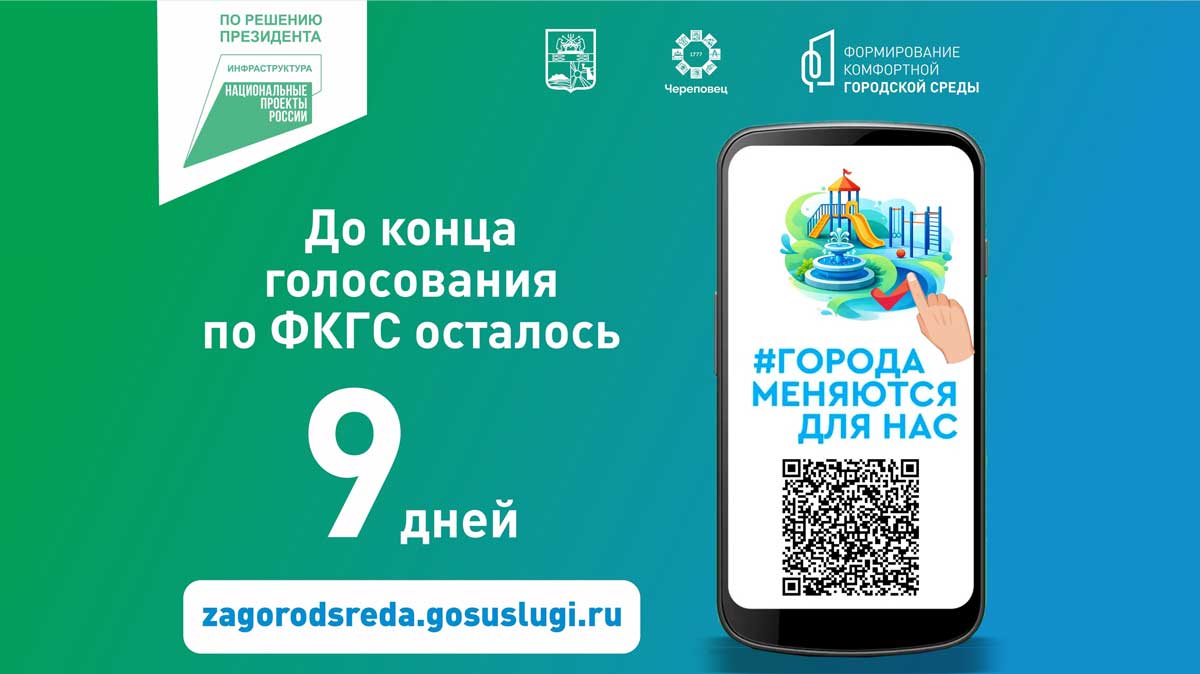До завершения голосования за благоустройство Череповца осталась неделя