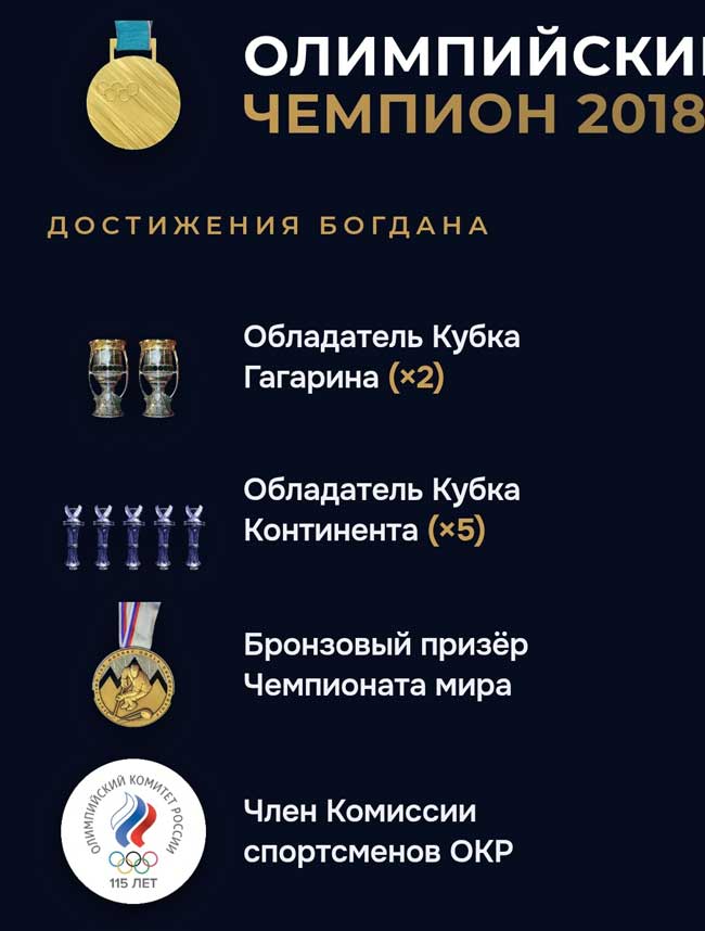 В Череповце пройдет прощальный гала-матч олимпийского чемпиона