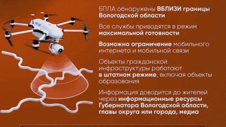 БПЛА