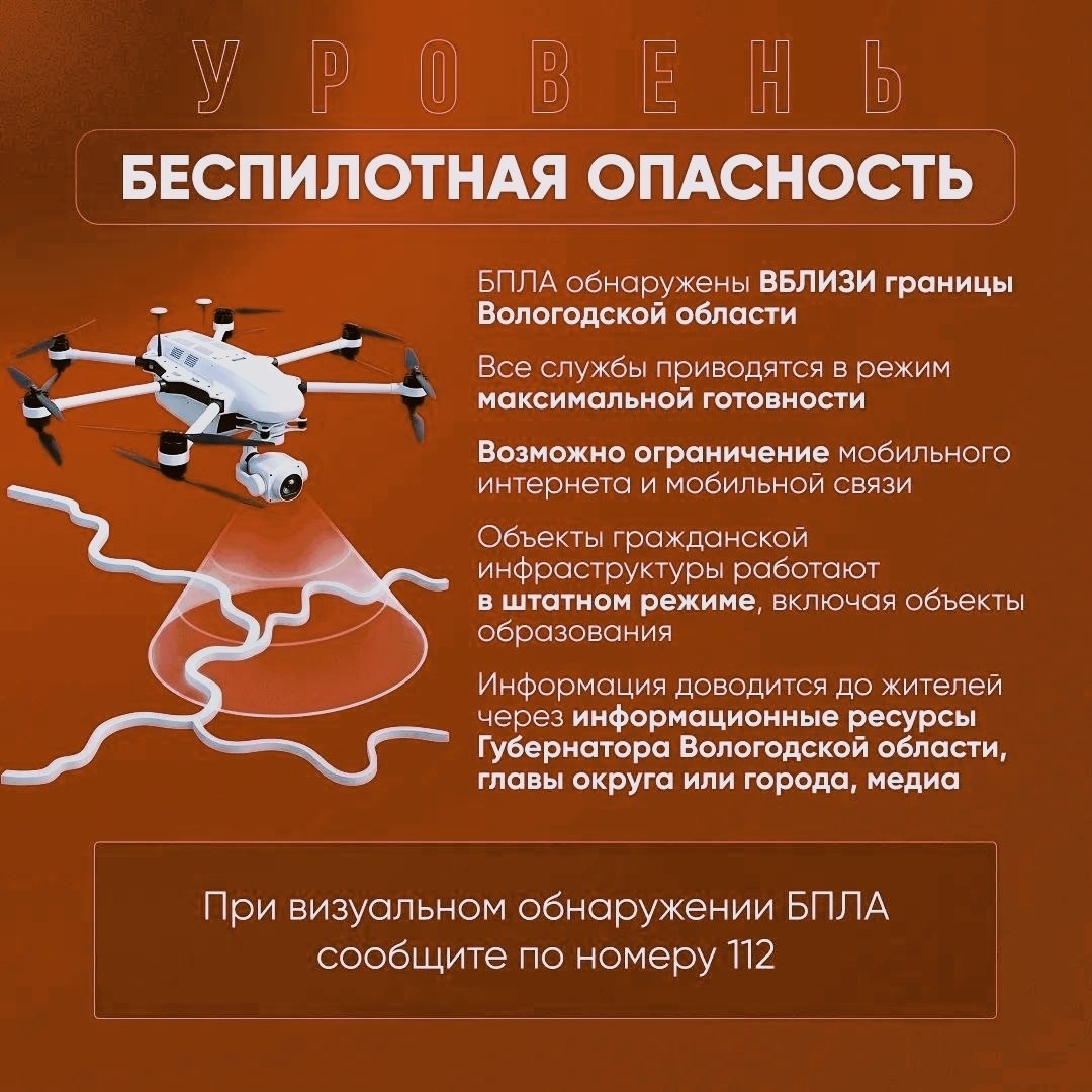 БПЛА