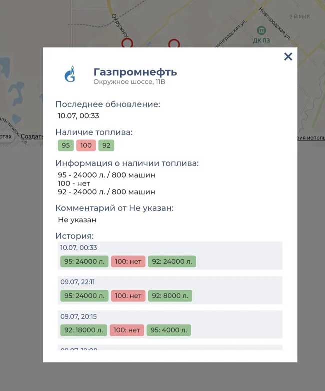 «Интерактивная